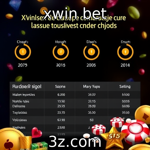 Estudo revela preferências dos jogadores de cassino