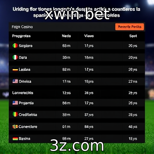 Preferências dos jogadores nas plataformas de apostas